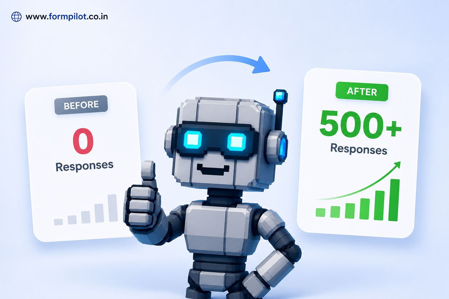 Stop Begging People to Fill Your Google Form Surveys